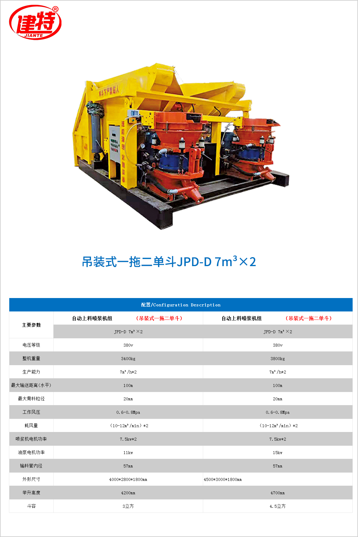 吊裝式一拖二單斗JPD-D 7m3×2