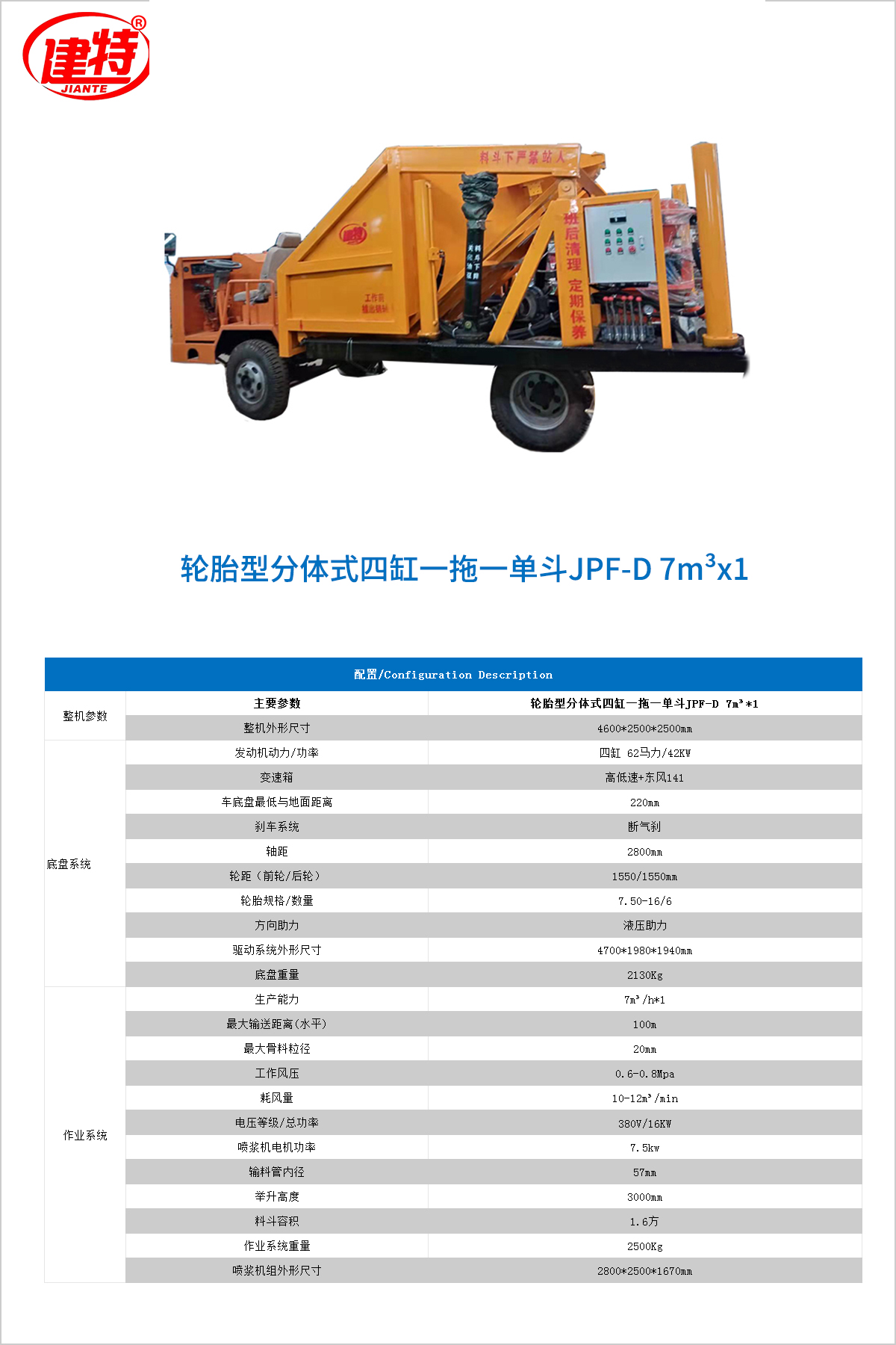 08-輪胎型分體式四缸一拖一單斗JPF-D 7m3x1