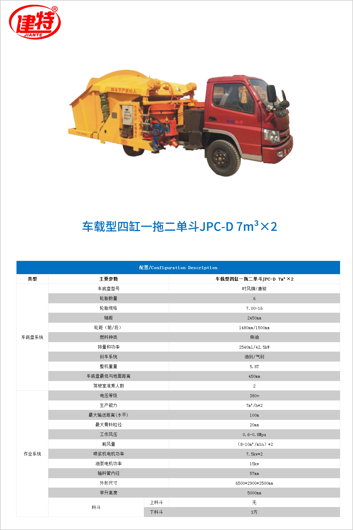 11-車載型四缸一拖二單斗JPC-D 7m3×2