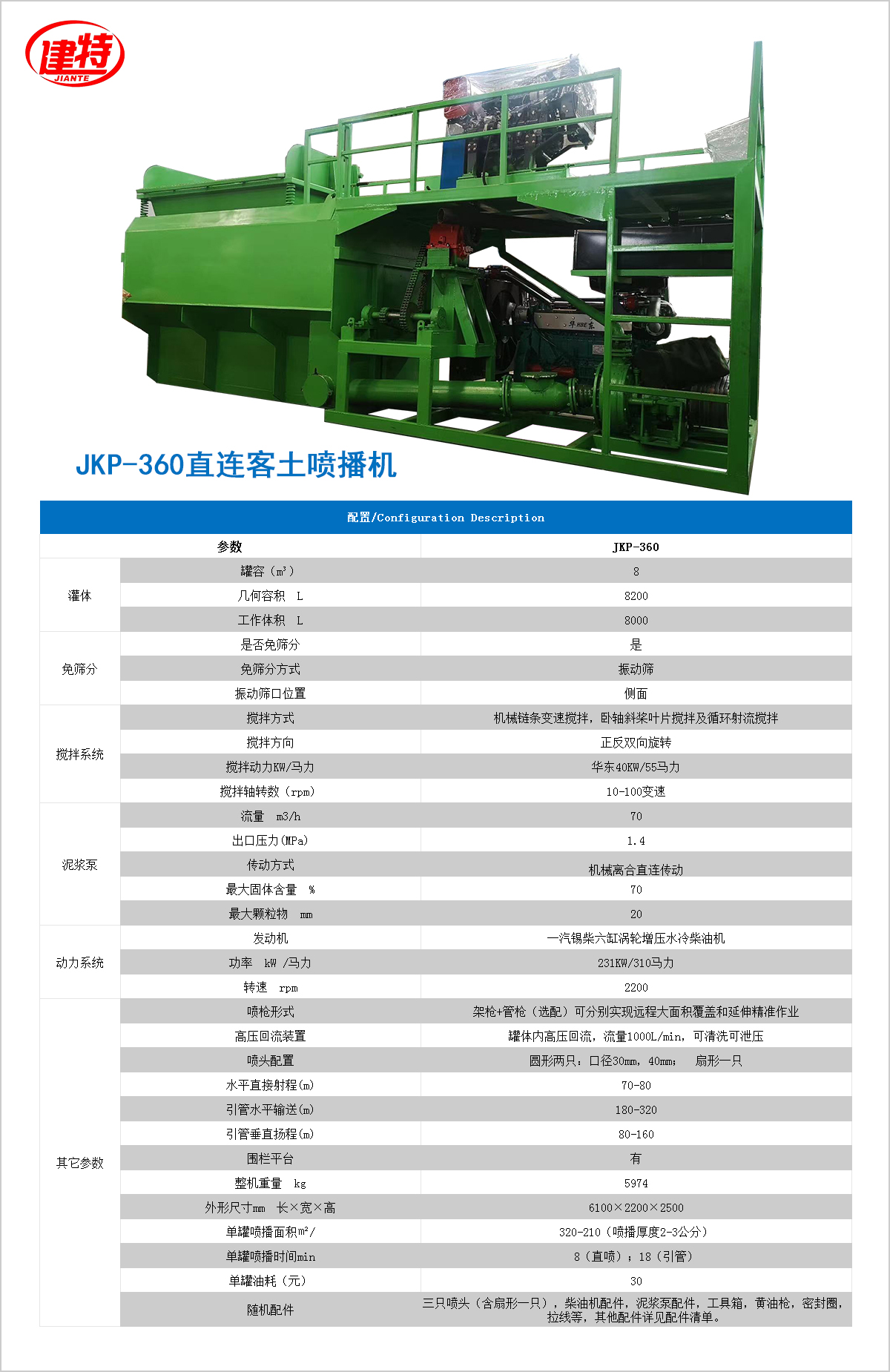 噴播機直連JKP-360