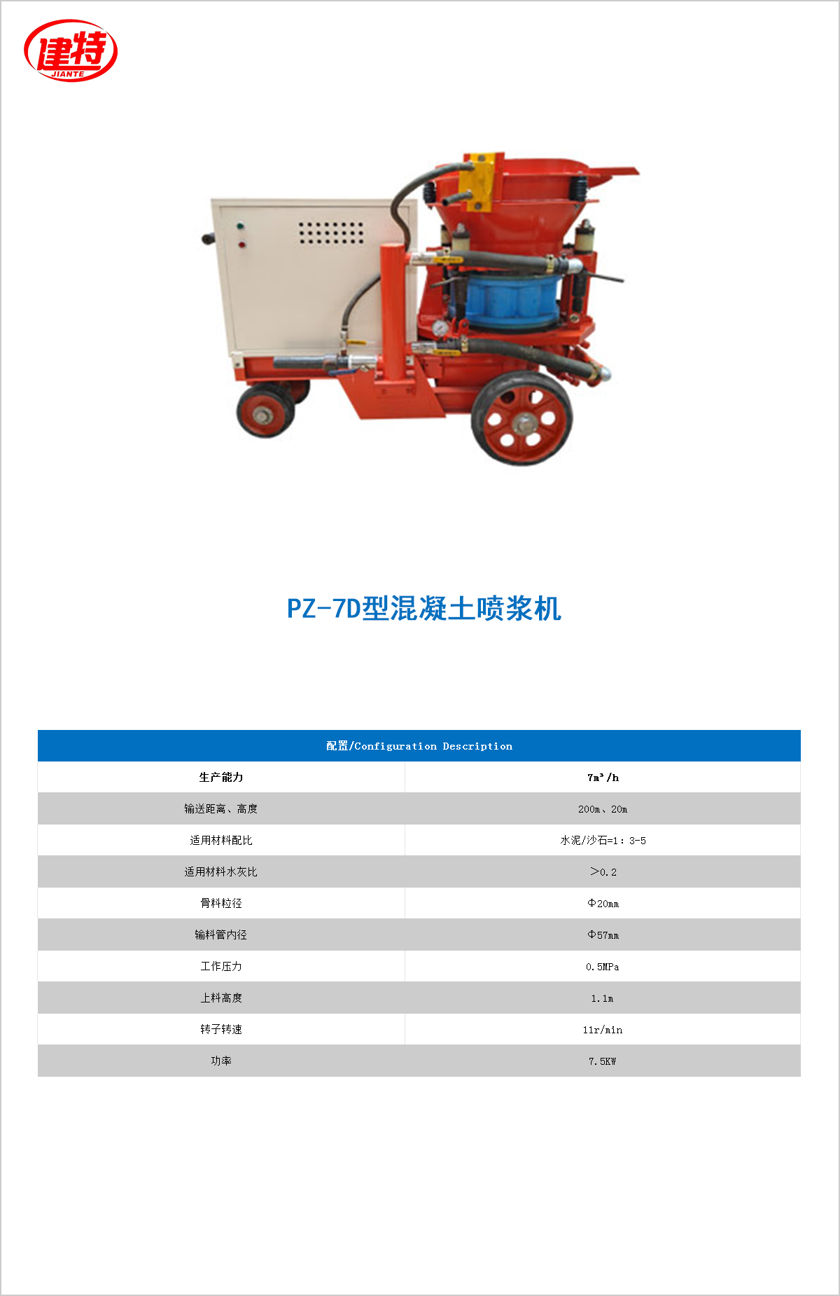 02-PZ-7D型混凝土噴漿機